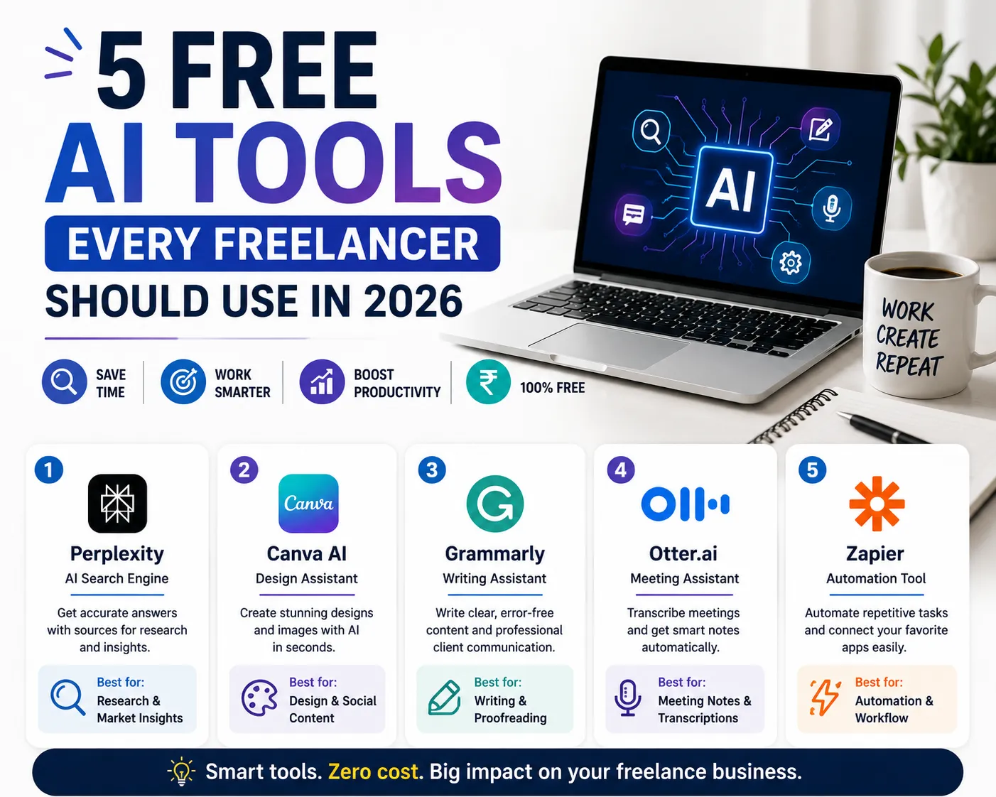 5 Free AI Tools Every Freelancer Should Use in 2026