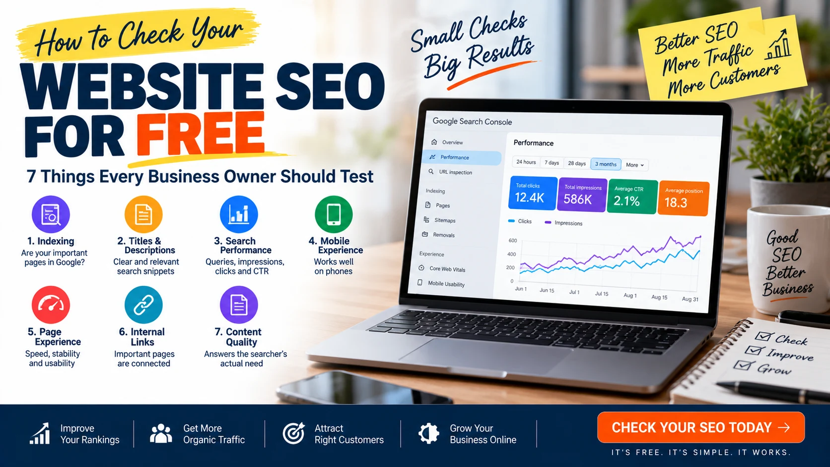 How to Check Your Website SEO for Free: 7 Things Every Business Owner Should Test